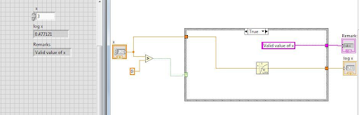 LabVIEW front panel
